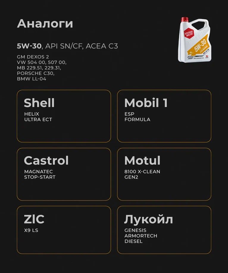 ВМПАВТО 5w30 SN/CF С3  4л синт мало моторное 9219