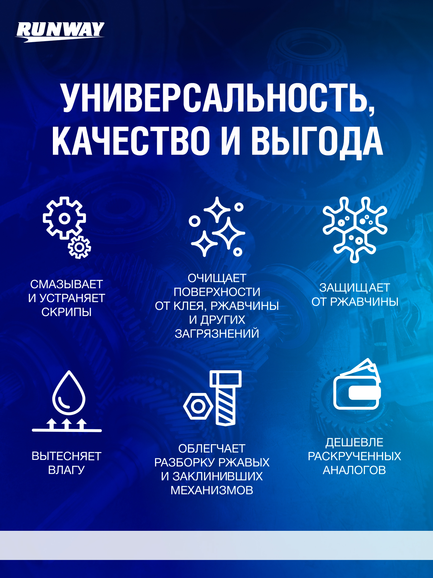 RW6094 Смазка универсальная проникающая RW-40 100 мл С