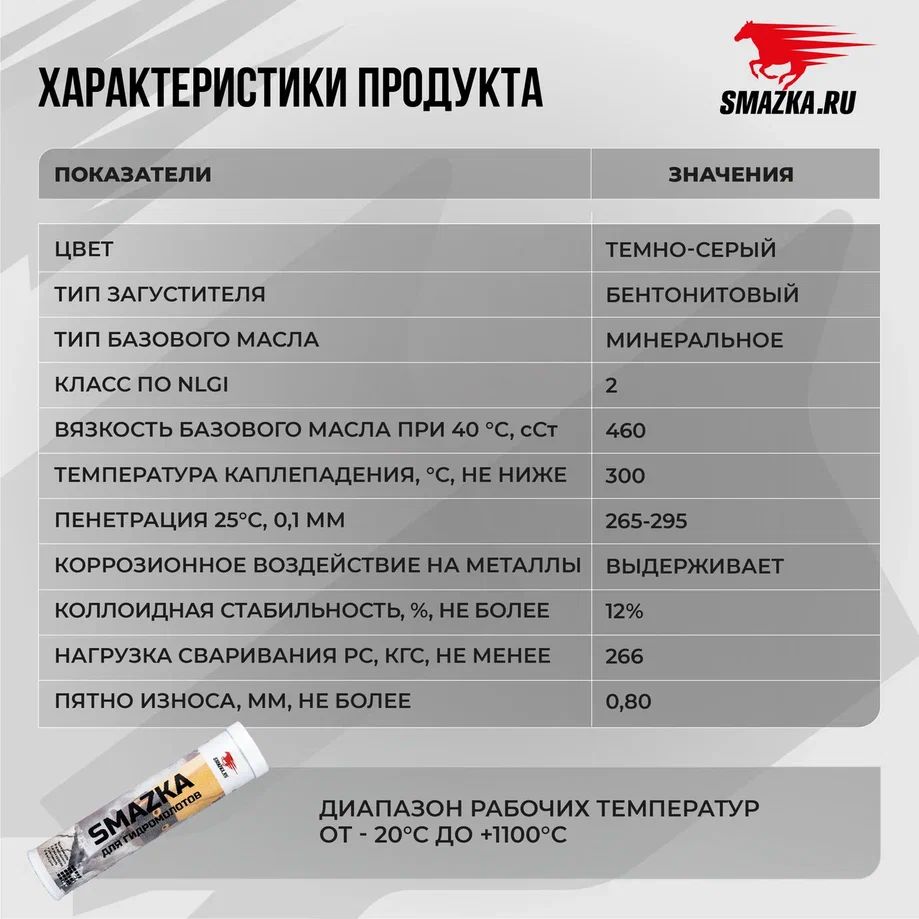 Смазка для гидромолотов, 400мл картридж 1089
