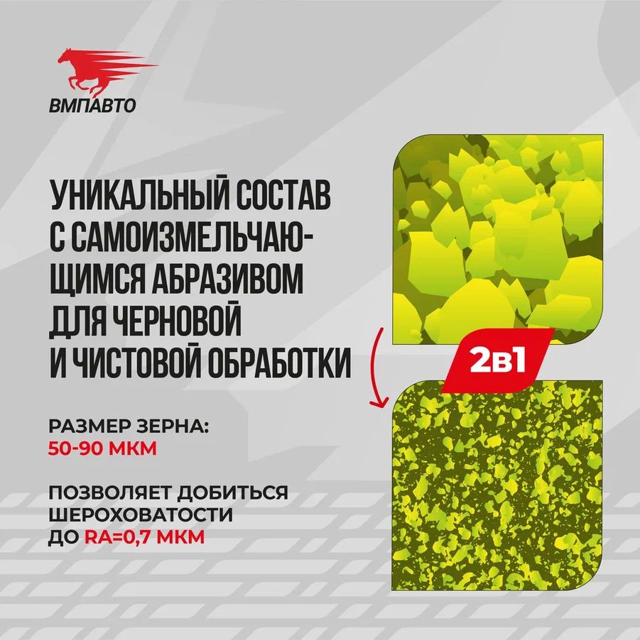 Паста притирочная классическая 80мкм 40г ВМПАВТО 3401 +