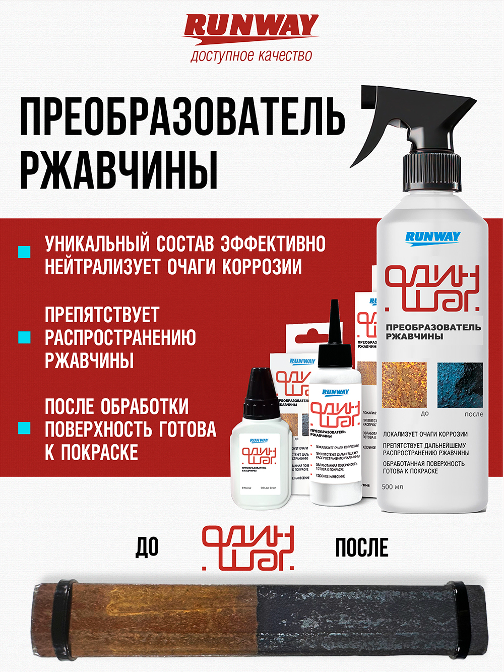 RW0362 Преобразователь ржавчины 30мл. (блистер)