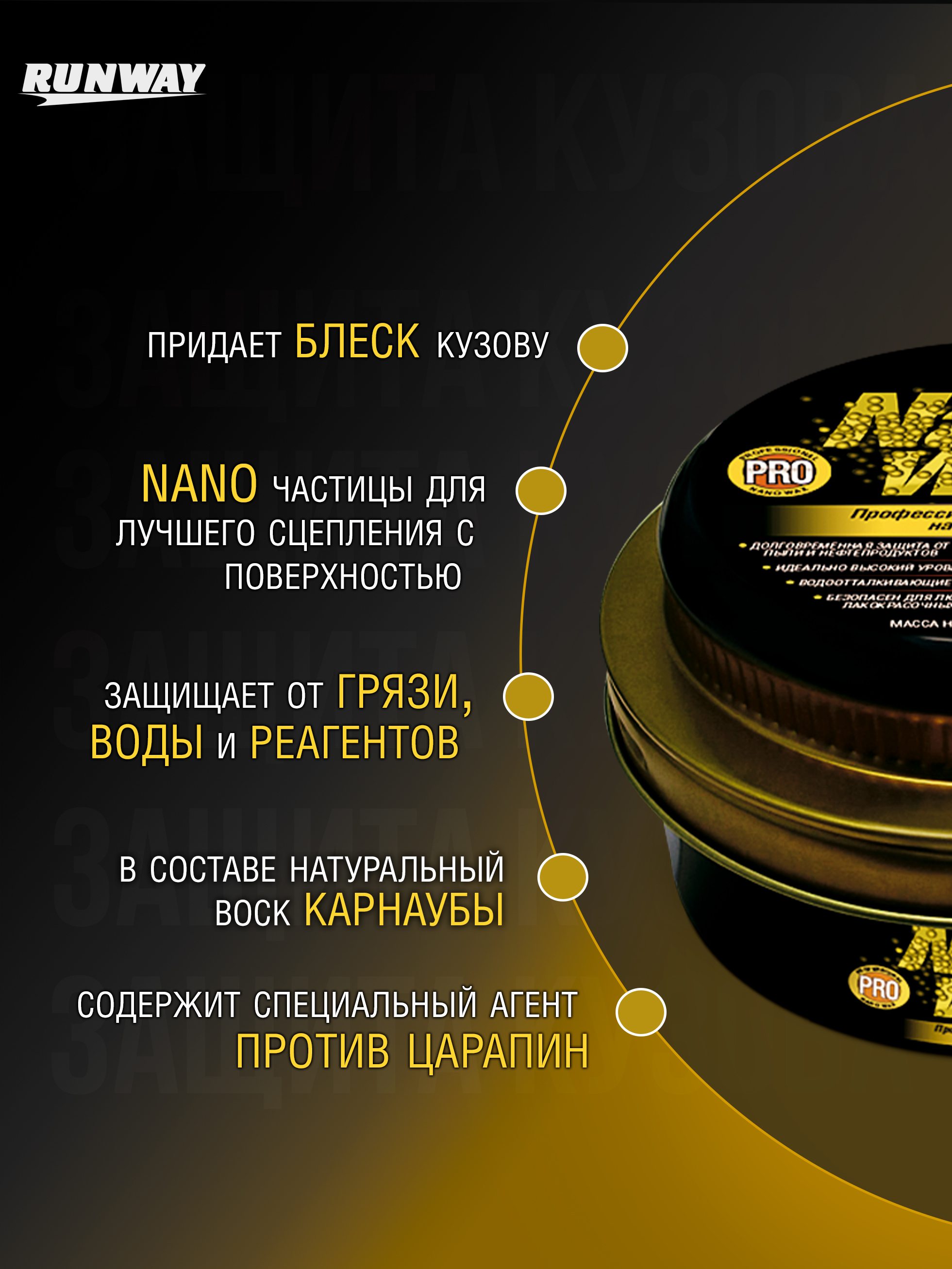 RW6134 Профессиональная защитная НАНО полироль 300 мл