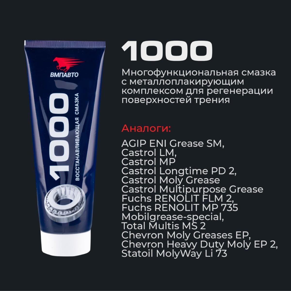 Смазка металлоплакирующая МС-1000 стик-пакет 80г 1103 +