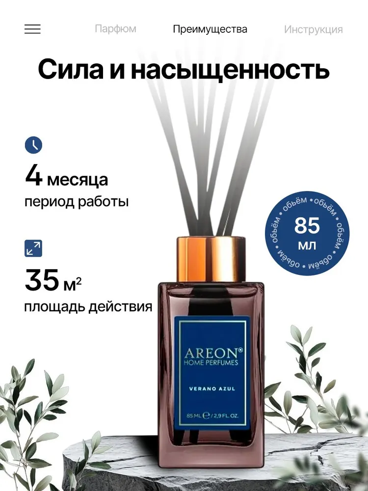 Ароматизатор AREON HOME PERFUMES "PREMIUM" 85 ML Verano Azul PSL01