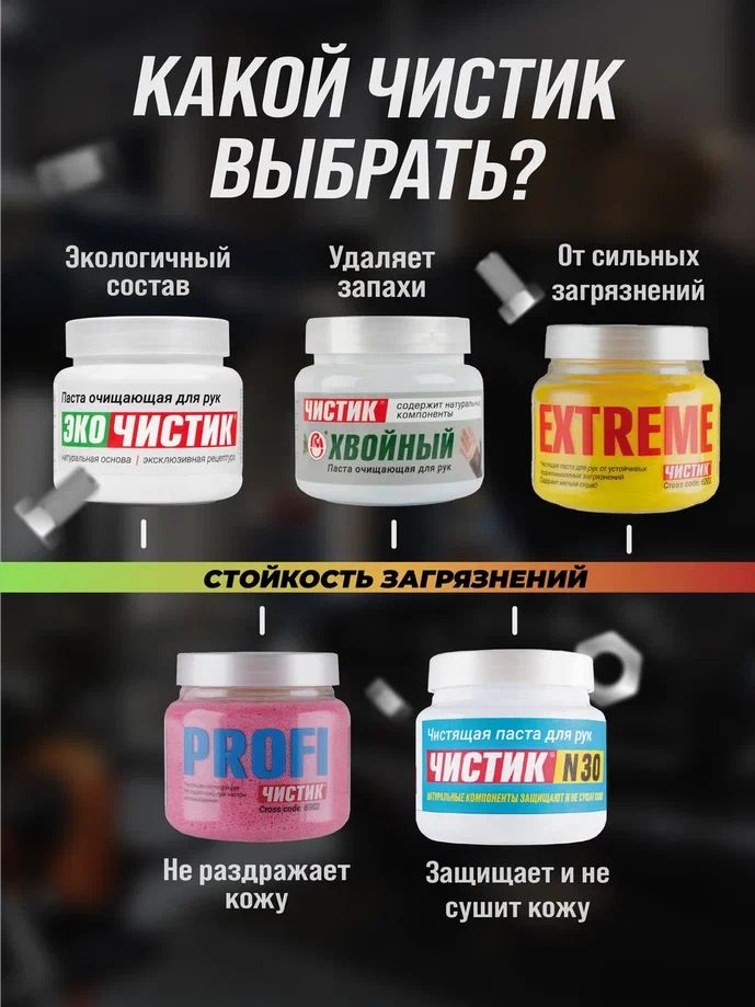 Средство для очистки рук "ЧИСТИК ЭКСТРИМ" ведро 9кг ВМПАВТО 6203 +